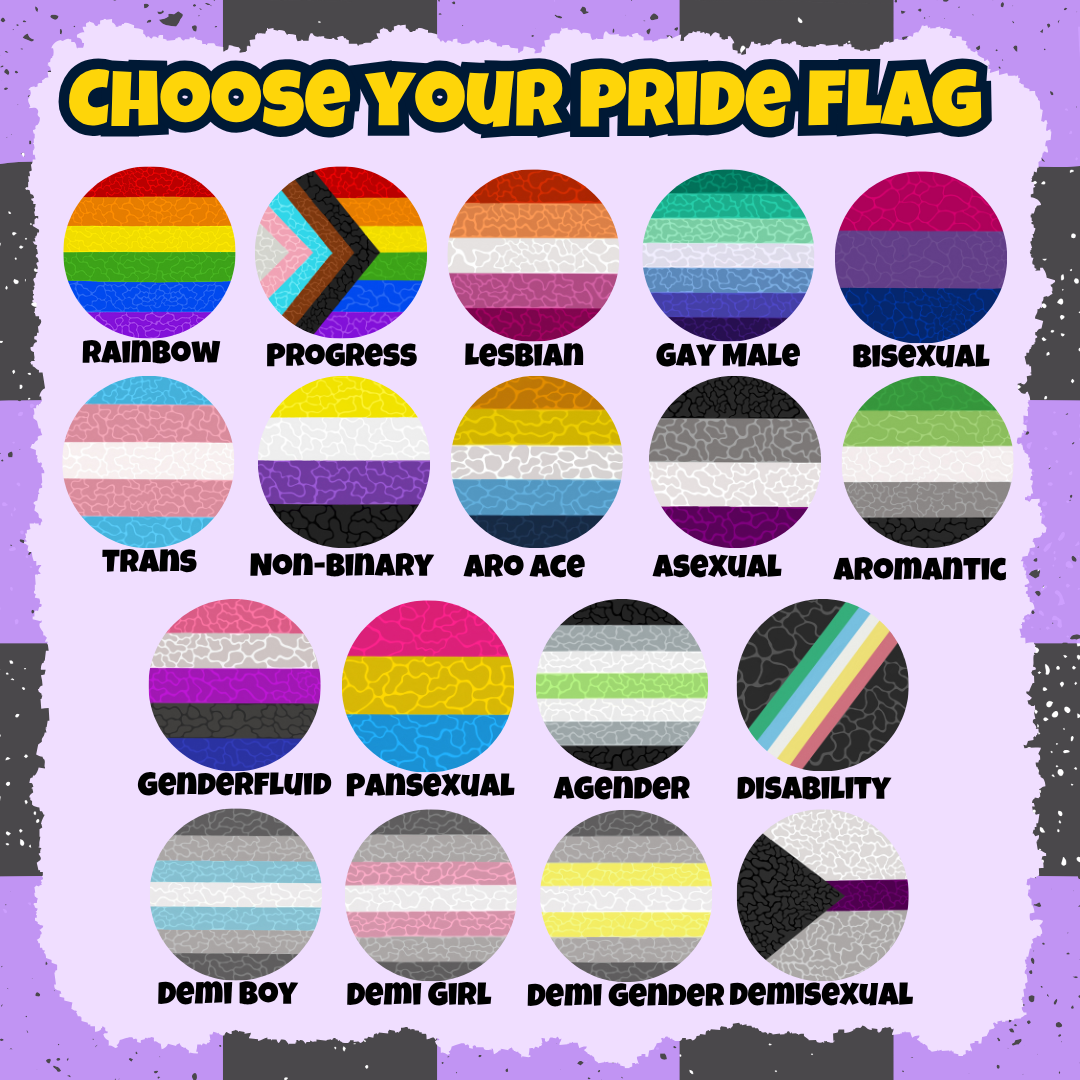 Custom Pokemon Pride Flag Button Badge: LGBTQIA+ Queer Pokemon, Activist Pin (32mm)