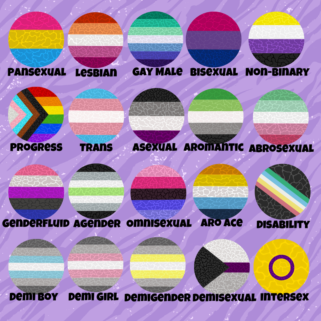 Custom Pride Flag Pronoun Badge - LGBTQIA+ Pin (32mm)