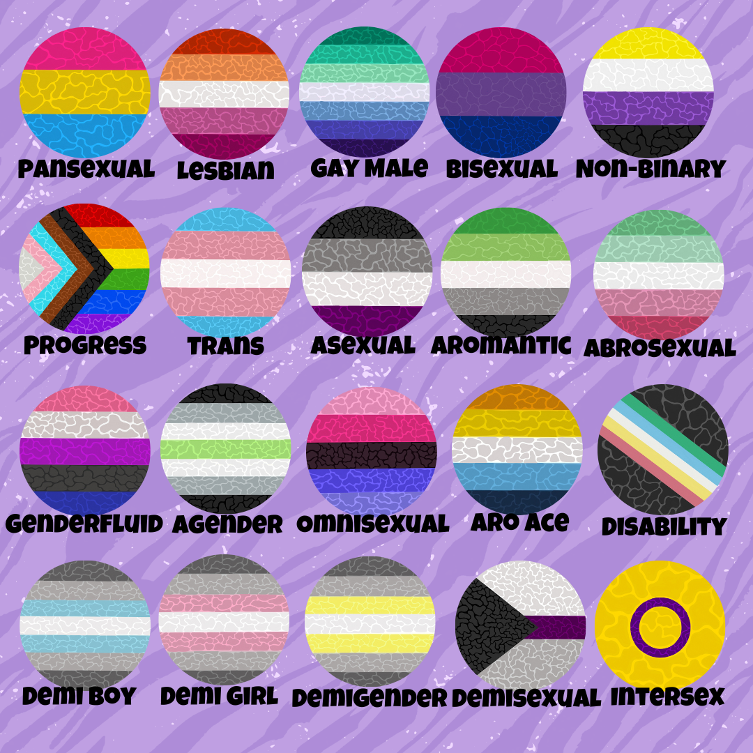 Custom Pride Flag Pronoun Badge - LGBTQIA+ Pin (32mm)